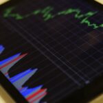 Traden Lernen mit der Florian Steiner Trading Community