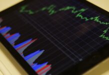 Traden Lernen mit der Florian Steiner Trading Community