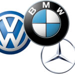 Grundlegende Veränderungen in der deutschen Automobilindustrie