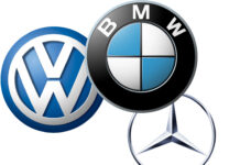 Grundlegende Veränderungen in der deutschen Automobilindustrie