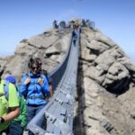 Tourismus: Wie sieht das Reisen 2021 aus