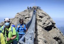 Tourismus: Wie sieht das Reisen 2021 aus