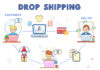 Dropshipping – was steckt dahinter?