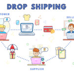 Dropshipping – was steckt dahinter?