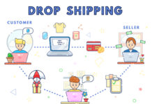 Dropshipping – was steckt dahinter?