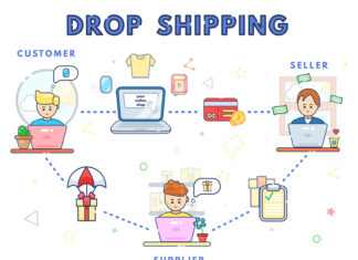 Dropshipping – was steckt dahinter?