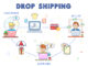 Dropshipping – was steckt dahinter?