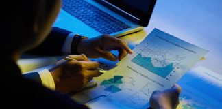 Analyse aus gesamtwirtschaftlicher Sicht: Konzepte, Indikatoren und Bedeutung